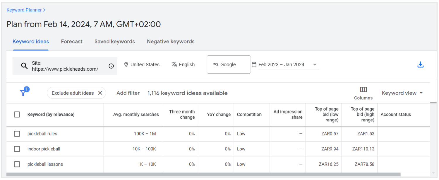 resultados do planejador de palavras-chave do Google